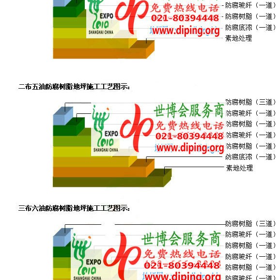 海宁环氧玻璃钢地坪，防腐蚀地坪，防腐蚀自流平地坪产品图2