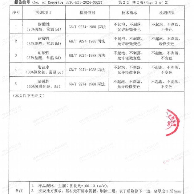 海宁重防腐地坪,海宁超强耐腐蚀涂料产品图4