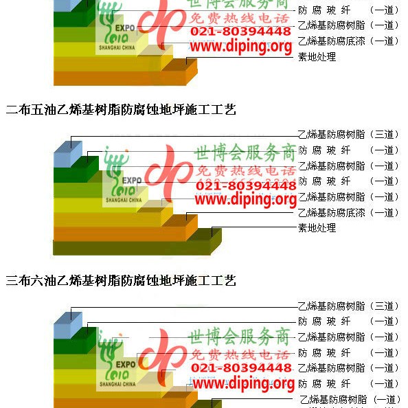 海宁乙烯基防腐蚀地坪,乙烯基酯地坪,乙烯基酯防腐蚀地坪,乙烯基重防腐蚀地坪,乙烯基重防腐地坪,乙烯基重防腐自流平地坪产品图2